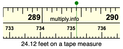 24.12 feet on a tape measure