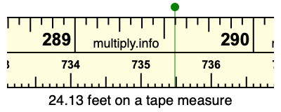 24.13 feet on a tape measure