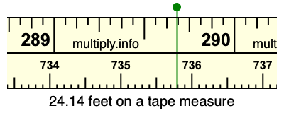 24.14 feet on a tape measure