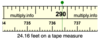 24.16 feet on a tape measure