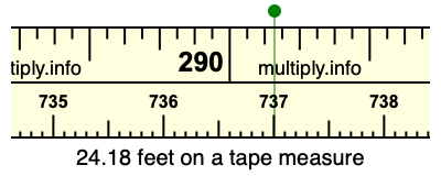 24.18 feet on a tape measure