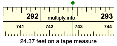 24.37 feet on a tape measure