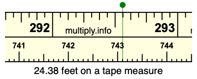 24.38 feet on a tape measure