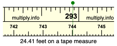 24.41 feet on a tape measure