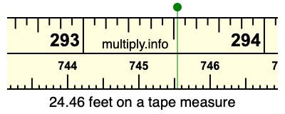 24.46 feet on a tape measure