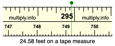24.58 feet on a tape measure