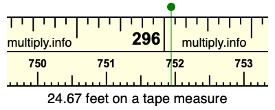 24.67 feet on a tape measure