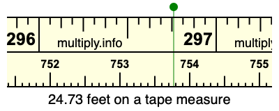 24.73 feet on a tape measure