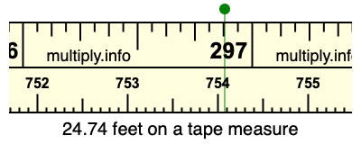 24.74 feet on a tape measure