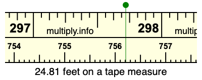 24.81 feet on a tape measure