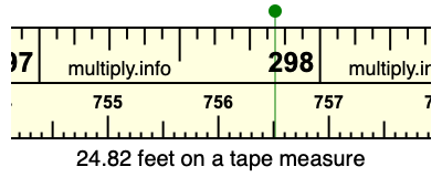 24.82 feet on a tape measure