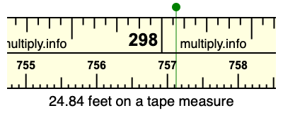 24.84 feet on a tape measure