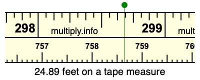 24.89 feet on a tape measure