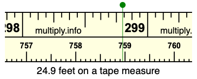 24.9 feet on a tape measure