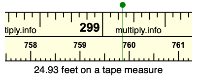 24.93 feet on a tape measure