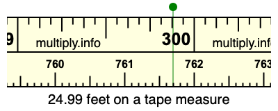 24.99 feet on a tape measure