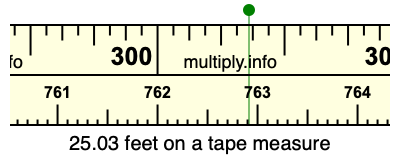 25.03 feet on a tape measure