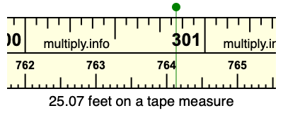25.07 feet on a tape measure