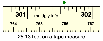 25.13 feet on a tape measure