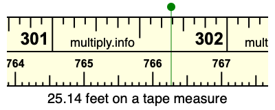 25.14 feet on a tape measure