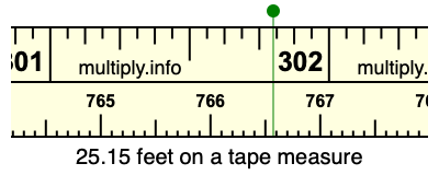 25.15 feet on a tape measure