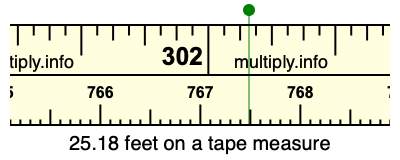 25.18 feet on a tape measure