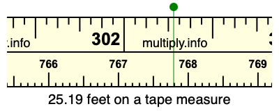 25.19 feet on a tape measure