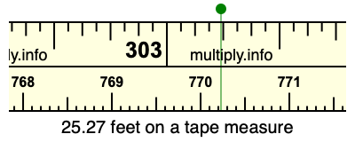 25.27 feet on a tape measure