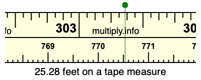 25.28 feet on a tape measure