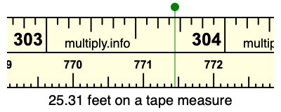 25.31 feet on a tape measure