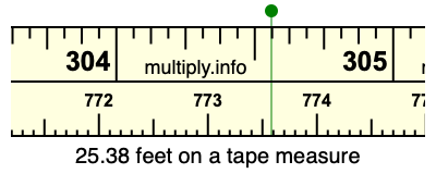 25.38 feet on a tape measure