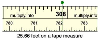 25.66 feet on a tape measure