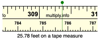 25.78 feet on a tape measure