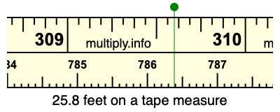 25.8 feet on a tape measure
