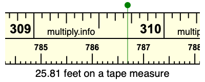 25.81 feet on a tape measure