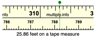 25.86 feet on a tape measure