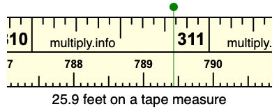 25.9 feet on a tape measure