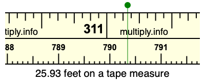 25.93 feet on a tape measure