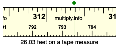 26.03 feet on a tape measure