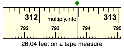 26.04 feet on a tape measure