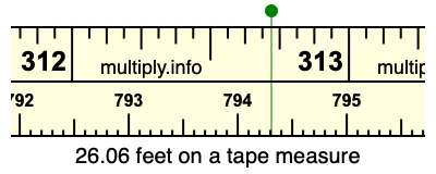 26.06 feet on a tape measure