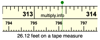 26.12 feet on a tape measure