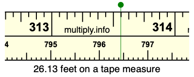 26.13 feet on a tape measure
