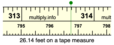 26.14 feet on a tape measure