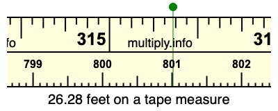 26.28 feet on a tape measure