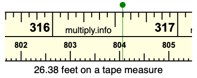 26.38 feet on a tape measure