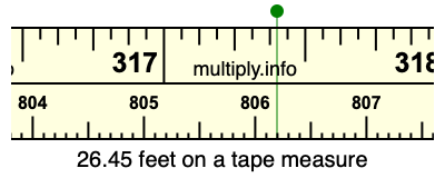 26.45 feet on a tape measure