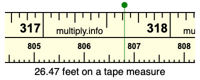 26.47 feet on a tape measure