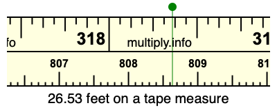 26.53 feet on a tape measure