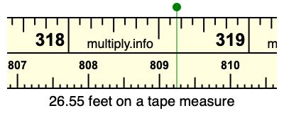 26.55 feet on a tape measure